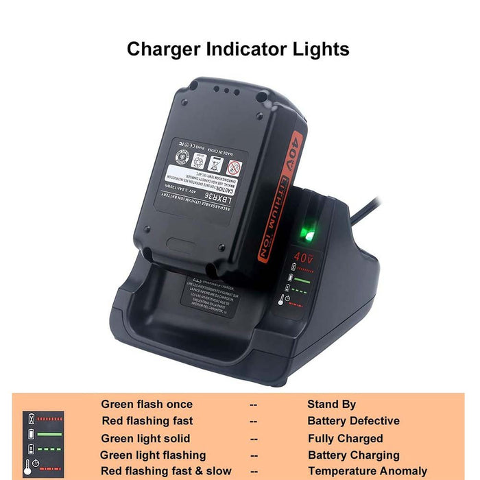 40V Max Fast Charger for Black & Decker Lithium Battery LBXR36 LBXR2036  LCS36