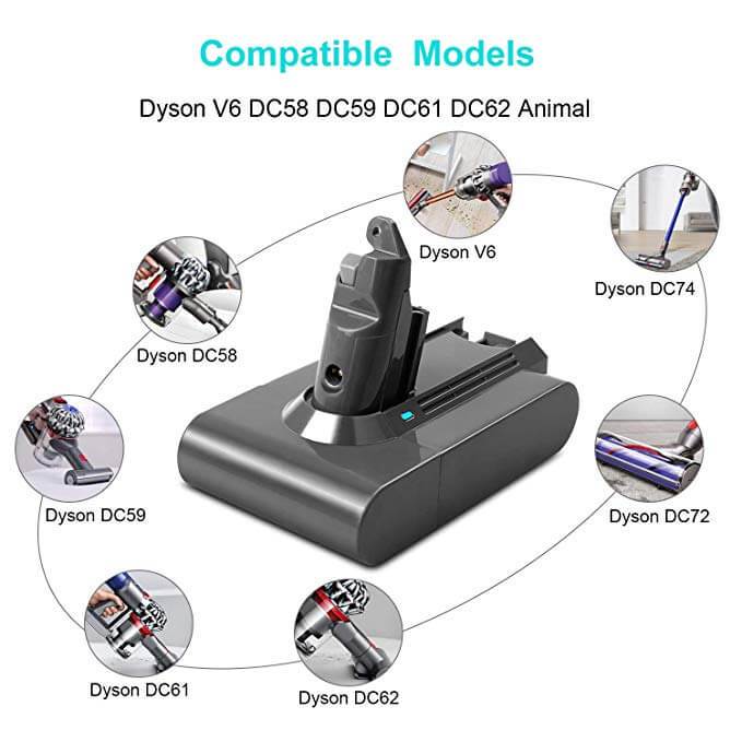 6.0Ah For Dyson V6 Animal 21.6V LI-ION Battery DC58 DC59 DC61
