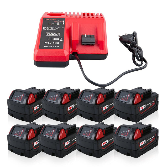 Milwaukee M12 12-Volt Lithium-Ion 4.0 Ah and 2.0 Ah Battery Packs